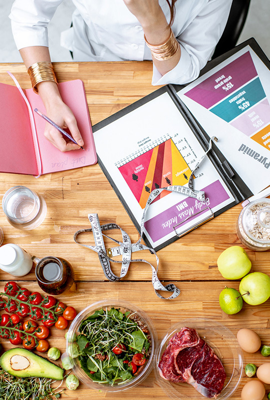 custom wellness plan